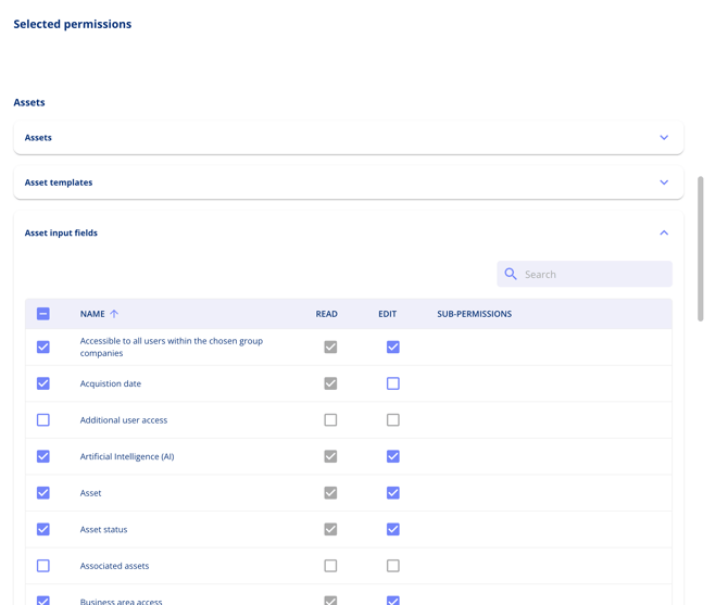 Asset permissions