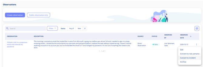 Observations list with a reported phishing observation and its action menu open, showing Edit, Convert to risk scenario, Convert to incident and Archive