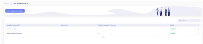 Legal entity templates page in Settings listing a Customer template and the Standard legal entity template, both active, with the Create legal entity template button