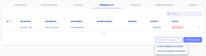 Linked obligations templates