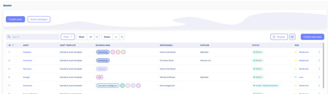 New overview