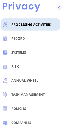 Menupoint processing activities