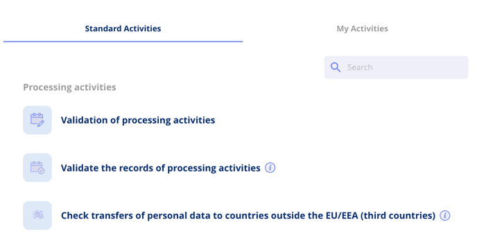 Overview of standard activities in the Privacy platform