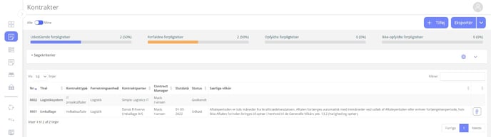 Overblik over "Alle" og "Mine" kontrakter