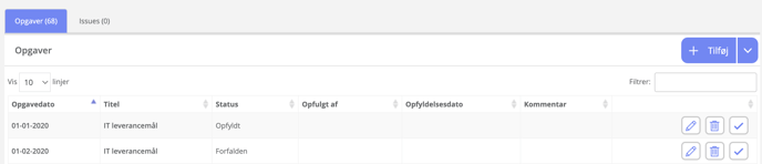 Opgaver issues - PACTIUS