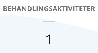Antal behandlingsaktiviteter - politikker