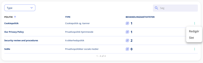 Redigér eller slet en politik