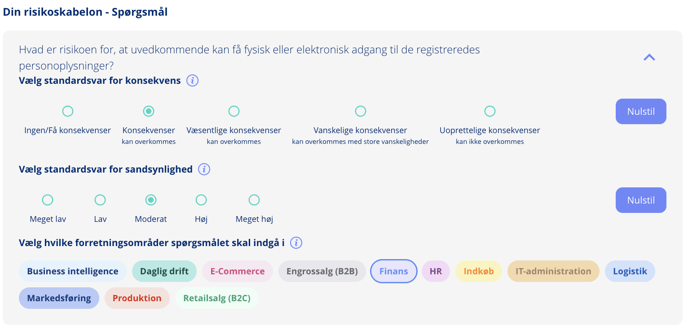 Default besvarelse til risikospørgsmål