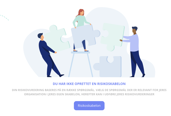 Risikomodul - Endnu ikke oprettet risikoskabelon