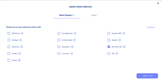 asset-templates