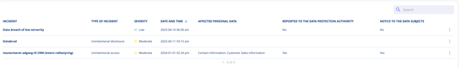 incidentwidget2