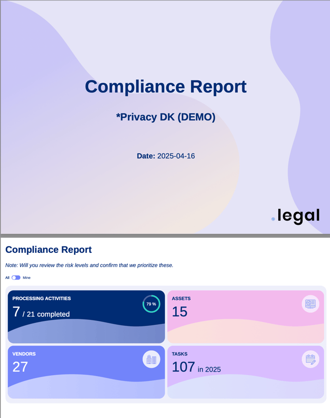compliancereport-downloaded