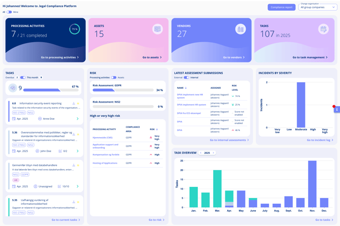 dashboardoverview1