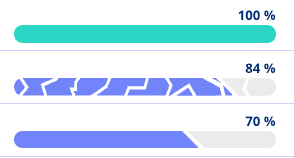progress-examples