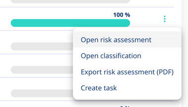open-risk-assessment