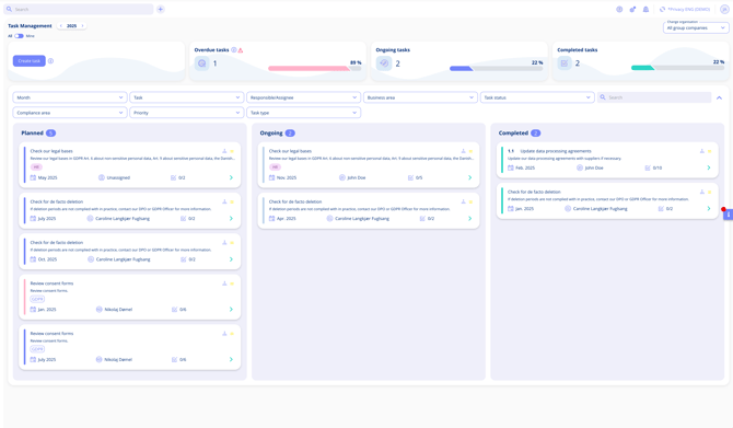 full task management board
