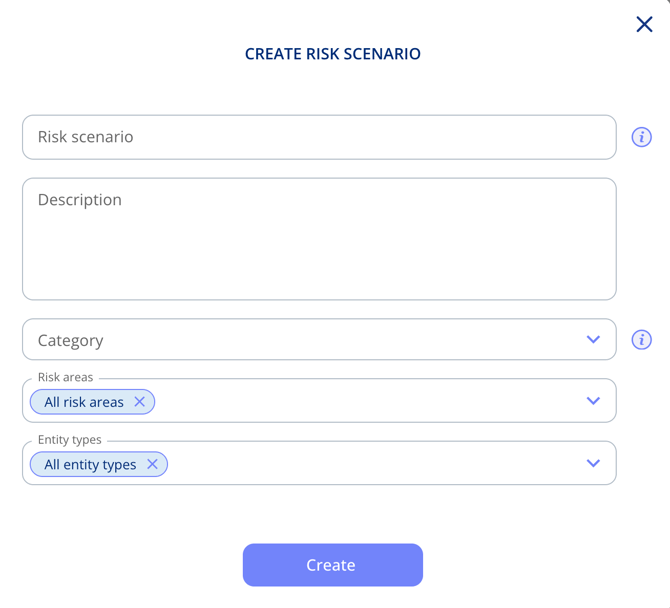 create risk scenario